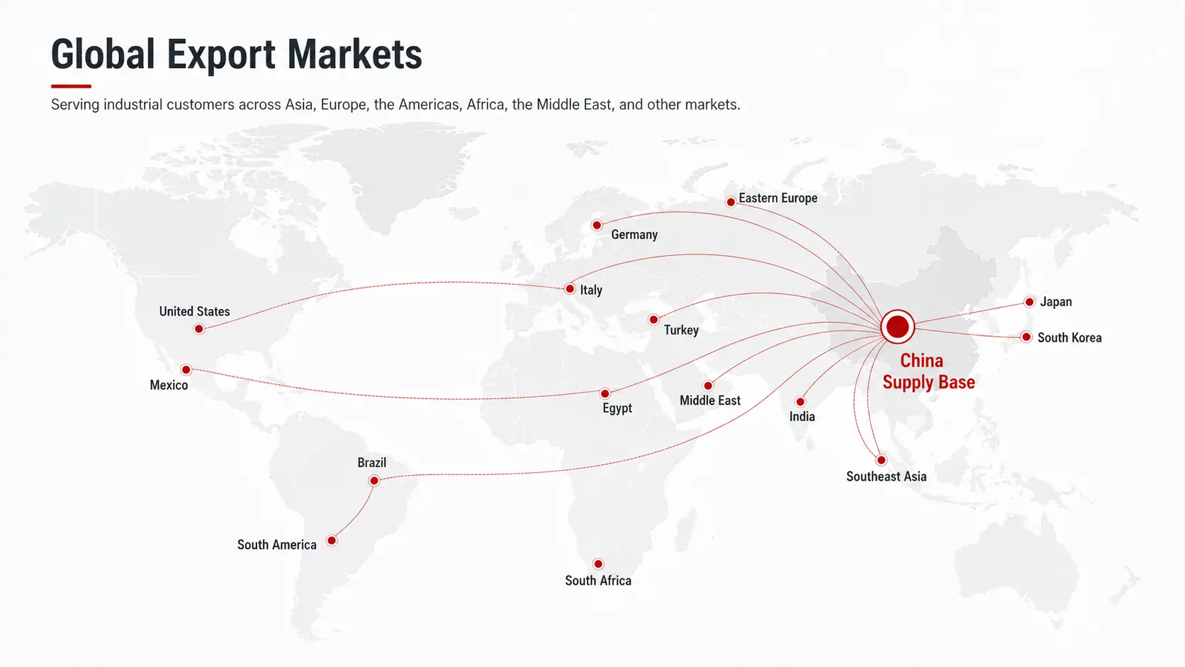 Zhen An export markets map Zhen An export markets map for ferro alloys silicon metal and metallurgical additives